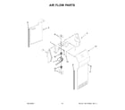 Whirlpool WRS325SDHZ12 air flow parts diagram