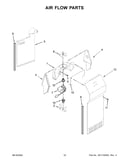 Air flow parts