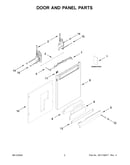 Door and panel parts