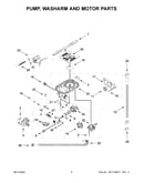 Pump, washarm and motor parts