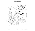 Amana YAES6603SFS6 cooktop parts diagram