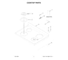 Amana ACR4303MFW8 cooktop parts diagram