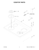 Cooktop parts