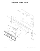 Control panel parts