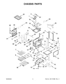 Chassis parts