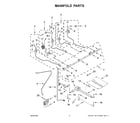 Jenn-Air JGS1450ML1 manifold parts diagram