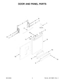 Door and panel parts