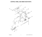 Whirlpool WDPS7024RV0 control panel and inner door parts diagram