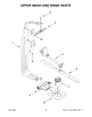 Upper wash and rinse parts