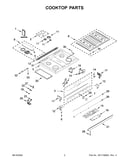 Cooktop parts