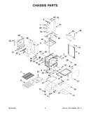 Chassis parts
