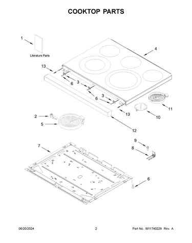 Cooktop parts