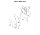 Whirlpool YWFES5030RB0 control panel parts diagram