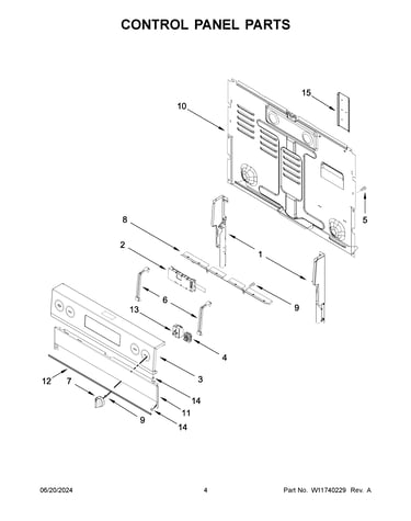 Control panel parts