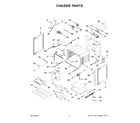 Whirlpool YWFES5030RB0 chassis parts diagram