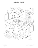 Chassis parts