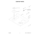 Amana ACR4503SFB8 cooktop parts diagram