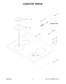 Cooktop parts