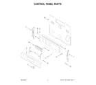 Amana ACR4503SFB8 control panel parts diagram