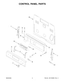 Control panel parts