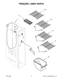 Freezer liner parts