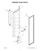 Freezer door parts