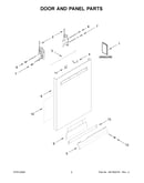 Door and panel parts