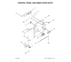 Maytag MDB8959SKW1 control panel and inner door parts diagram