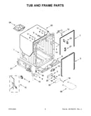 Tub and frame parts