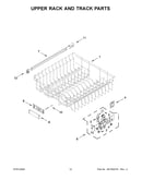 Upper rack and track parts