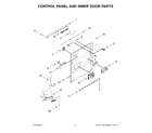 Whirlpool WDTA50SAKW1 control panel and inner door parts diagram