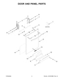 Door and panel parts