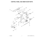 Whirlpool WDTA80SAKZ1 control panel and inner door parts diagram