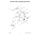 Whirlpool WDPA70SAMZ1 control panel and inner door parts diagram