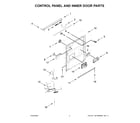 Maytag MDB8959SKW2 control panel and inner door parts diagram