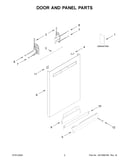 Door and panel parts