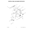 Maytag MDB7959SKZ2 control panel and inner door parts diagram