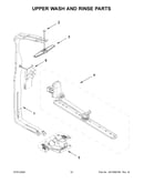 Upper wash and rinse parts