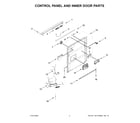 Maytag MDB7959SKZ3 control panel and inner door parts diagram