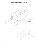 Door and panel parts