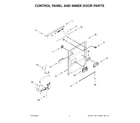 Maytag MDB8959SKW3 control panel and inner door parts diagram