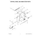 Whirlpool BLB14GRANA3 control panel and inner door parts diagram