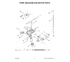 Whirlpool BLB14GRANA3 pump, washarm and motor parts diagram