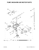Pump, washarm and motor parts