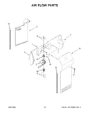 Air flow parts