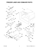 Freezer liner and icemaker parts