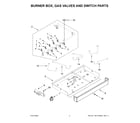 KitchenAid KCGG536PBL01 burner box, gas valves and switch parts diagram