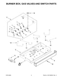 Burner box, gas valves and switch parts