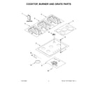 KitchenAid KCGG530PBL01 cooktop, burner and grate parts diagram