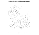 KitchenAid KCGG530PBL01 burner box, gas valves and switch parts diagram